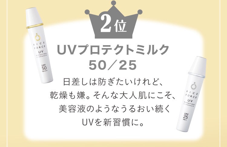 新生活応援セール | ライスフォース＜公式＞オンラインショップ「今